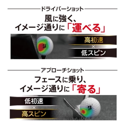 【2026年モデル】2ダース TOUR B XS イエロー ゴルフボール ブリヂストン