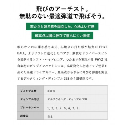 3ダース PHYZ ホワイト ゴルフボール ゴルフ用品 ブリヂストン