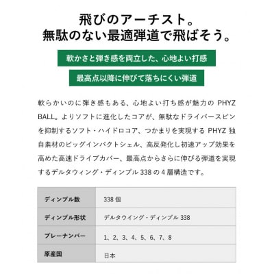 4ダース PHYZ ホワイト ゴルフボール ゴルフ用品 ブリヂストン