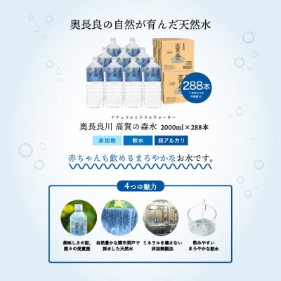 【定期便 12ヶ月】高賀の森水 計288本 (2000ml6本入4ケース×12ヶ月)