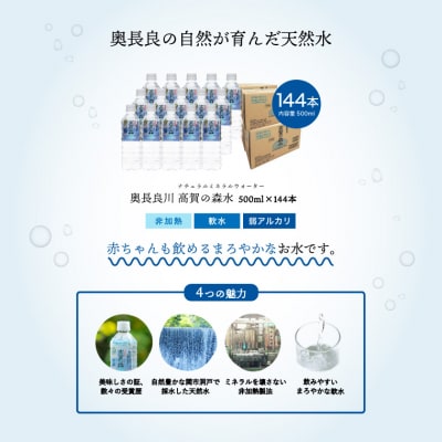 【定期便 3ヶ月】高賀の森水 計144本 (500ml24本入2ケース×3ヶ月)