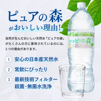 ピュアの森　2L×6本　硬度27mg/L 超軟水! ミネラルウォーター
