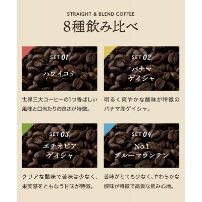 カフェアダチ【飲み比べセット】コーヒー豆 50gx8種類<粉にもできます>珈琲　自家焙煎