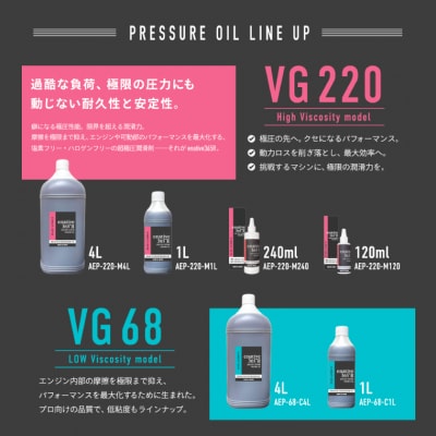 極圧エンジンオイル 120ml　enative365R(VG220) 高性能/車　バイク　潤滑油