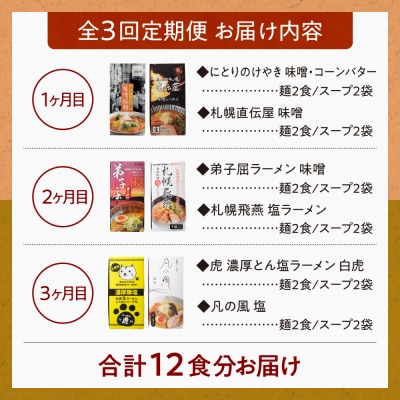 札幌名店の味【定期3回】_hs145-001