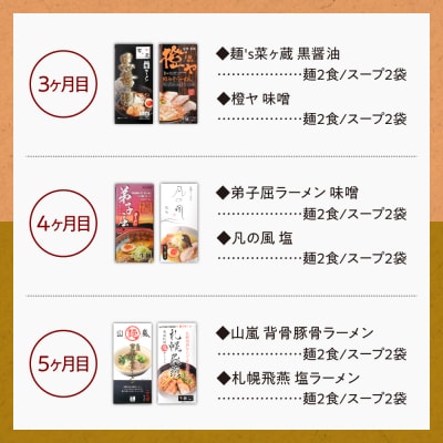 札幌名店の味【定期5回】_hs145-002