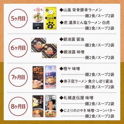 札幌ラーメン満喫セット【定期12回】_hs145-003