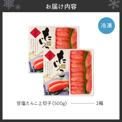 たらこ 甘塩 上切子 1kg 500g×2個 化粧箱入り_hs221-001