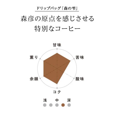 ドリップバッグ「森の雫」　12袋_hs017-392