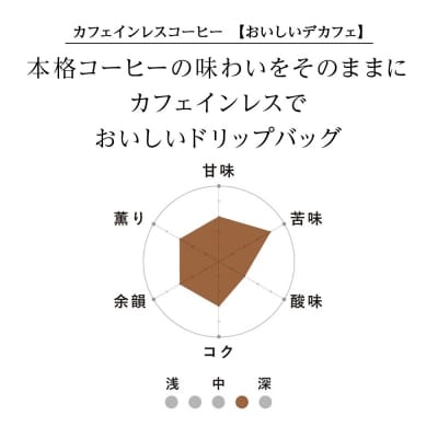 カフェインレスコーヒー【おいしいデカフェ】ドリップバッグ　18袋_hs017-407