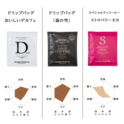 ドリップバッグ3種飲み比べセット　各種1袋　合計3袋_hs017-408