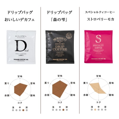 ドリップバッグ3種飲み比べセット　各種2袋　合計6袋_hs017-409