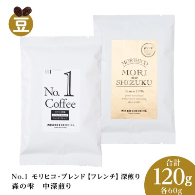 コーヒー豆セット　No.1 モリヒコ・ブレンド【フレンチ】と森の雫　合計120g_hs017-415