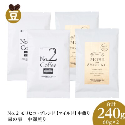 コーヒー豆セット　No.2 モリヒコ・ブレンド【マイルド】と森の雫　合計240g_hs017-419