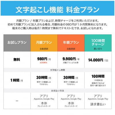 AutoMemo S(オートメモS)_hs338-002