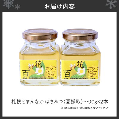札幌どまんなか　はちみつ(非加熱)90g2本セット_hs387-007