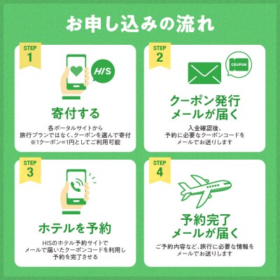 HISふるさと納税宿泊予約専用クーポン(北海道札幌市)21,000円分_hs308-014