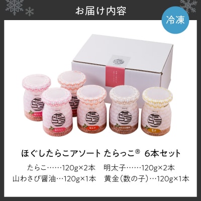 ほぐしたらこ詰め合わせ【たらっこ(R)】6本セット_hs265-006