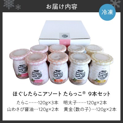 ほぐしたらこ詰め合わせ【たらっこ(R)】9本セット_hs265-007