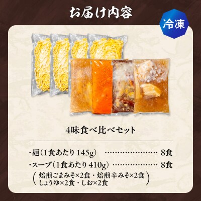 【冷凍】4味食べ比べ(各2食×4味/合計8食)吉山商店_hs145-148