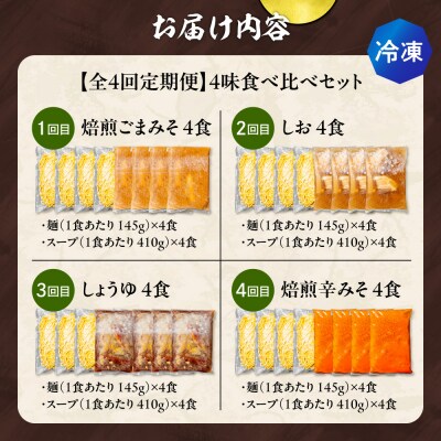 【冷凍/4回定期便】 4味食べ比べ2(合計16食)吉山商店_hs145-150