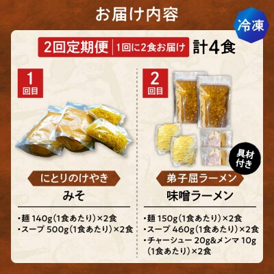 【2回定期便】B/札幌味噌 最強王　にとりのけやき・弟子屈ラーメン(各店2食)_hs145-152