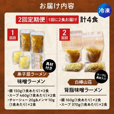 【2回定期便】E/札幌味噌 最強王　弟子屈ラーメン・白樺山荘(各店2食)_hs145-155