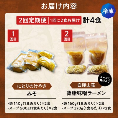 【2回定期便】F/札幌味噌 最強王　にとりのけやき・白樺山荘(各店2食)_hs145-156