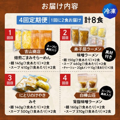 【4回定期便】K/札幌味噌 最強王　吉山商店・弟子屈ラーメン・けやき・白樺山荘_hs145-161