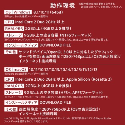 MEIKO V3/パッケージ_hs017-735