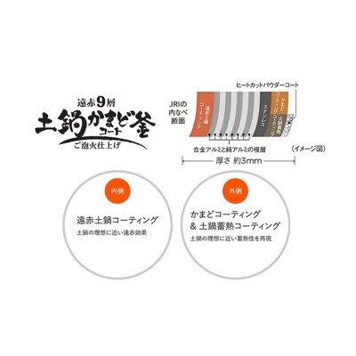 【2025年新製品】タイガー魔法瓶 圧力IH炊飯器 JRI-G180WO 1升炊き オフホワイト