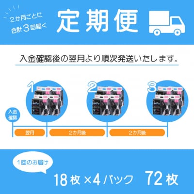 定期便 年3回 ペットシーツ ネオシーツ+カーボンDX スーパーワイド18枚入×4パック(1700)