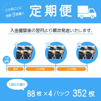 定期便 年3回 ペットシーツ ネオシーツ+カーボンDX レギュラー 88枚入×4パック(a1698)