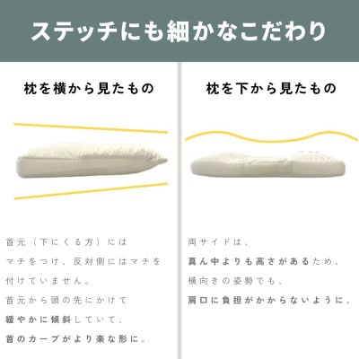 枕職人が本気で考えたストレートネック用まくら 横向き寝対応 日本製