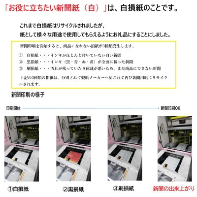 お役に立ちたい新聞紙(白)10kg