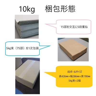 お役に立ちたい新聞紙(白)10kg