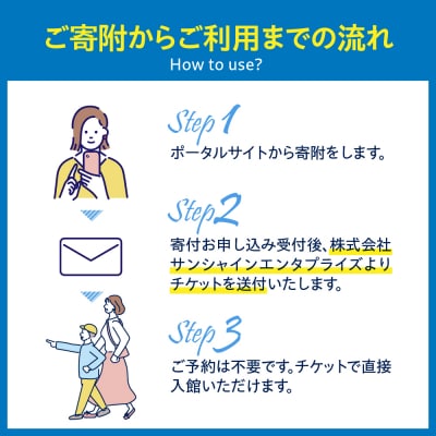 しながわ水族館ペア入館券