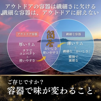 【横浜市】アウトドアワイングラス　筒居　ソロ/1個入