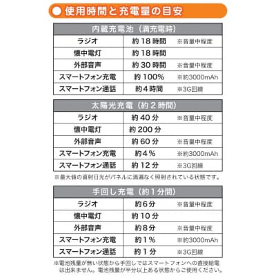 〈Solpa〉 手回しソーラー蓄電ラジオ