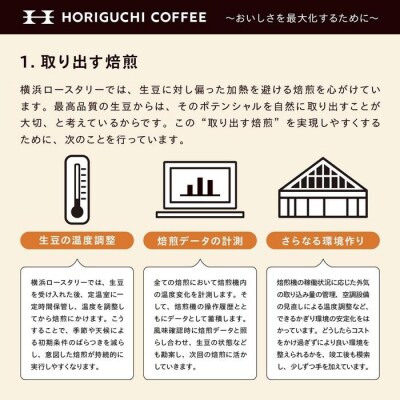 ＜スペシャルティコーヒー＞旬のおすすめシングルオリジン3種セット(100g×3種:粉に挽く)