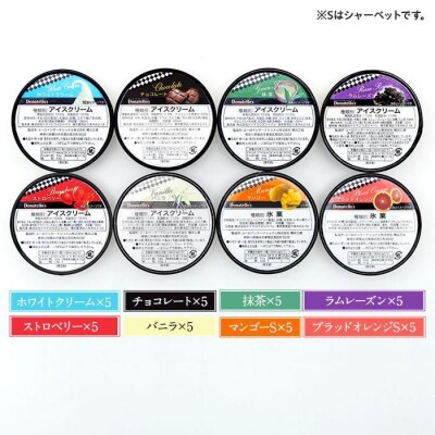 【母の日ギフト】ジェラートマエストロ厳選《ドナテロウズ》ジェラート8種40個セット