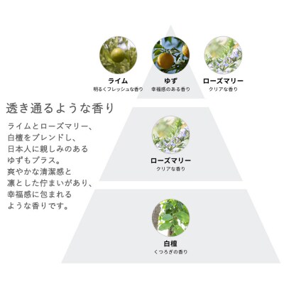 MAKANAI しろすべ化粧水(透き通るような香り)　150ml