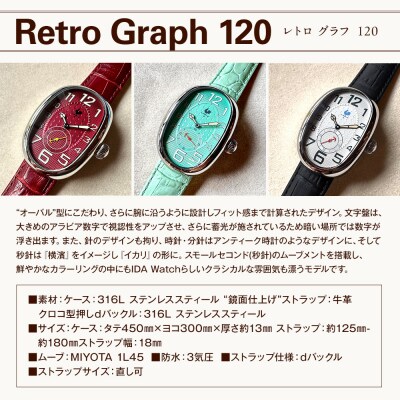 腕時計　Retro Graph 120【ダイアル:ミント/ベルト:ミントグリーン】