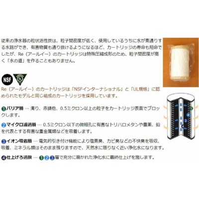 【PFAS対応】飲料水浄化システム Re(据置型浄水器)