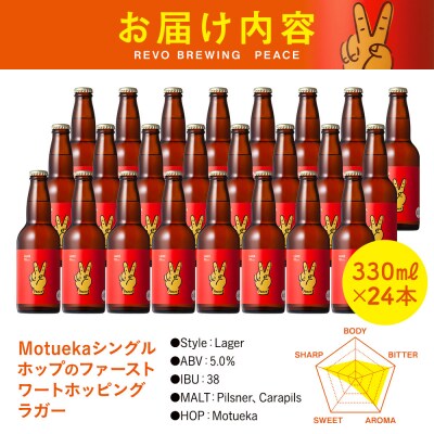 身近な味わいに驚きと感動を! REVO BREWING　PEACE*24本セット