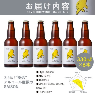 ”極低”アルコール度数2.5%のクラフトビール REVOBREWINGSMALL TRIP6本セット