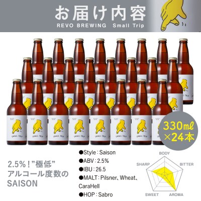 ”極低”アルコール度数2.5%のクラフトビールREVOBREWINGSMALLTRIP*24本セット