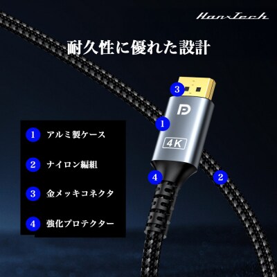 Hanx-Tech DP1.4 to HDMI1.4 変換ケーブル 2m