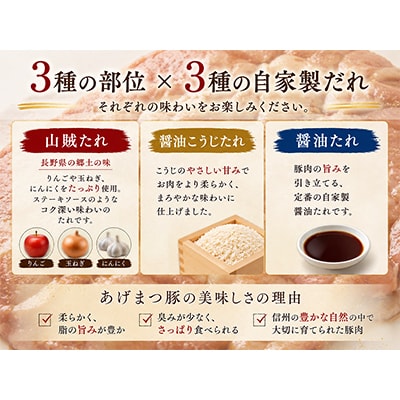 信州木曽「あげまつ豚」焼くだけ簡単味付け肉　3種　計1.25kg(ロース・バラ・切り落とし)