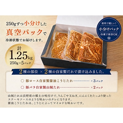 信州木曽「あげまつ豚」焼くだけ簡単味付け肉　2種　1.25kg (ロース・バラ)
